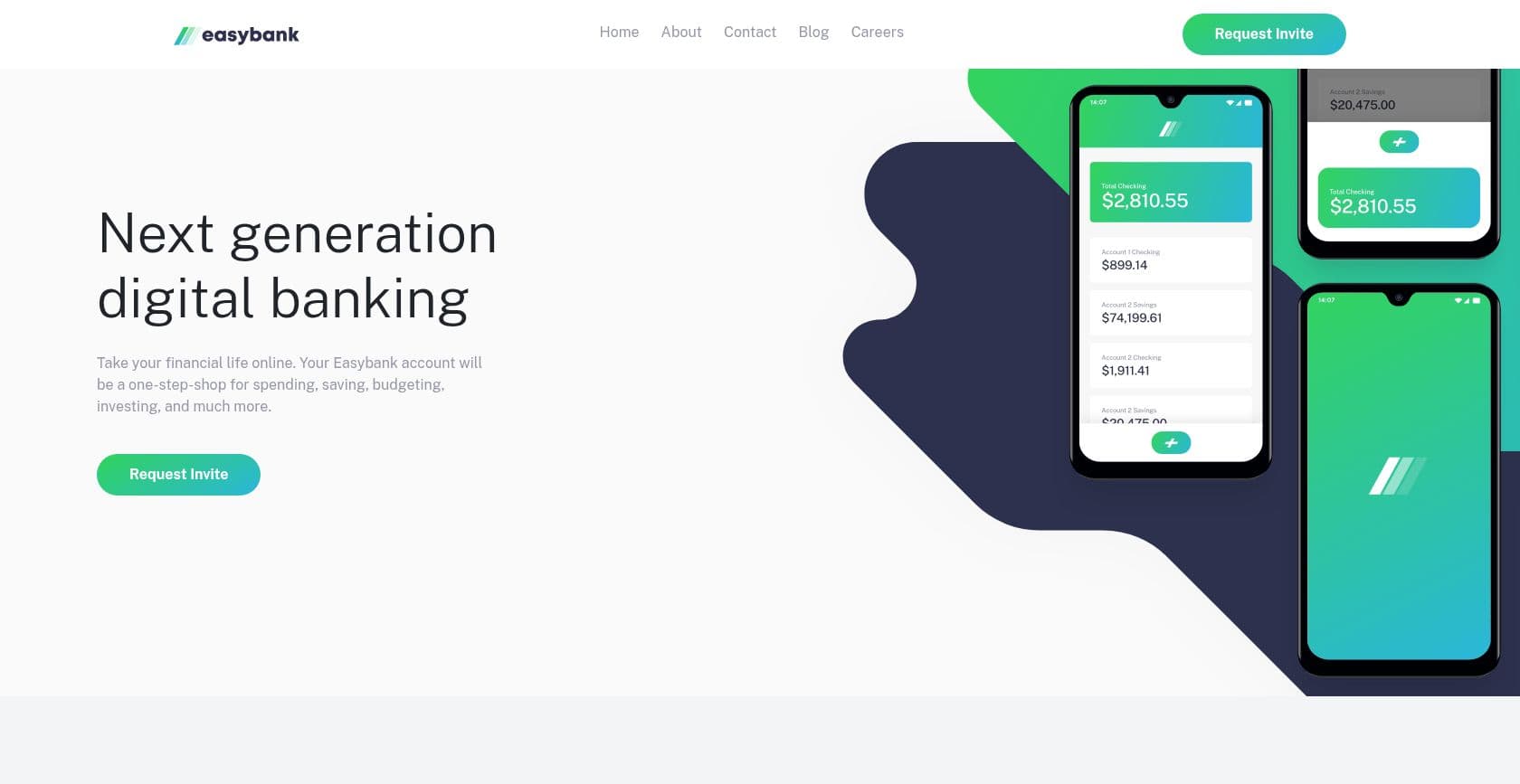 easybank